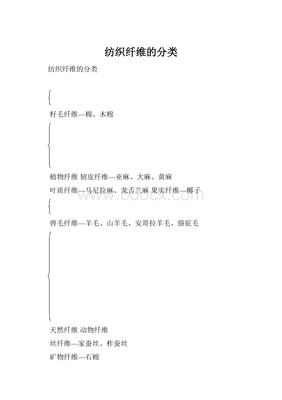 纺织纤维的分类 合成纤维的多样性与应用